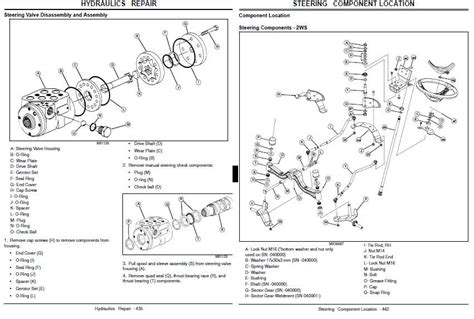 John deere x300 parts manual - chlana