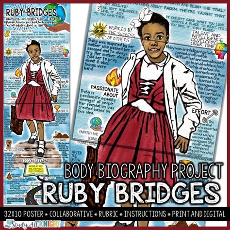 Ruby Bridges, Women's History, Black History Body Biography Project ...