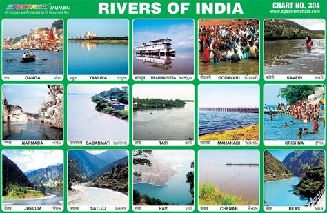 India Map With Mountains And Rivers - United States Map