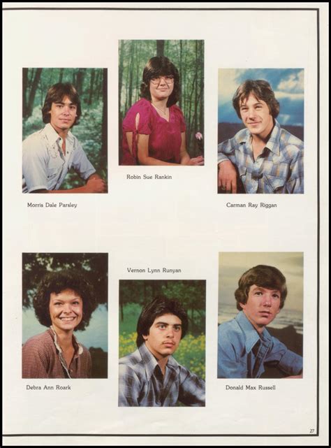 Yearbooks / 1980