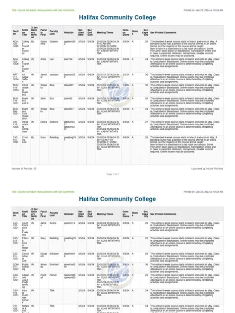 Course Schedule Spring 2024 Mini | PDF