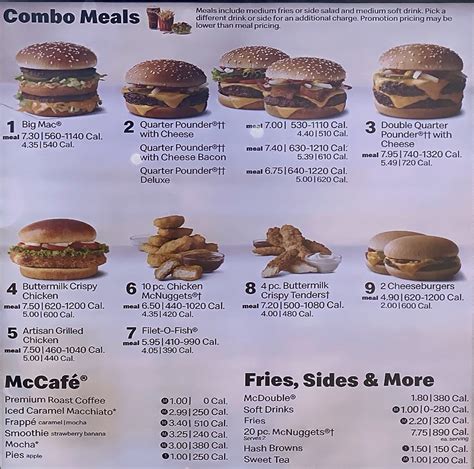 McDonald’s menu prices – SLC menu