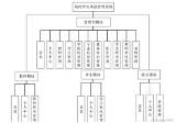 附源码JAVA ssm计算机毕业设计高校学生体温管理系统（程序 Lw 编写一个感冒指数参照系统 CSDN博客 sketch template