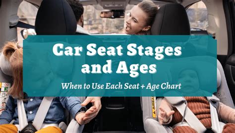 Car Seat Stages and Ages: When to Use Each Seat + Age Chart