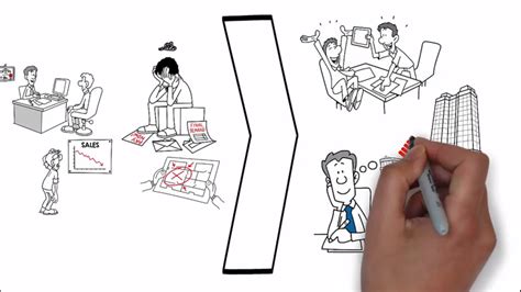 Whiteboard animation for $20 - SEOClerks