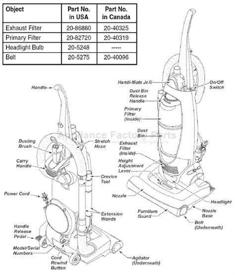 Parts for 116.36724500 | Kenmore | Vacuum Cleaners