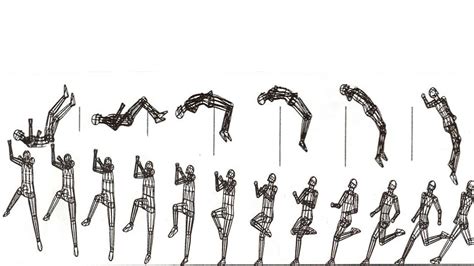 Getting a Leg Up: High Jump Explained - Science Friday