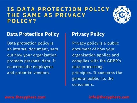 How To Write A GDPR Data Protection Policy? Free Template