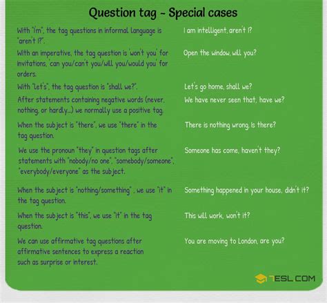 What Is Question Tags And Examples