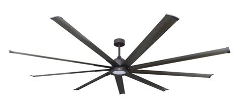 What Exactly is an Industrial Ceiling Fan? | Dan's Fan City© | Ceiling ...