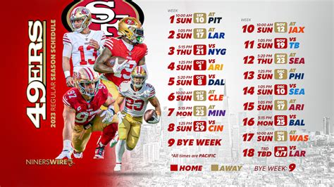 San Francisco 49ers 2023 schedule: Dates, times and tickets