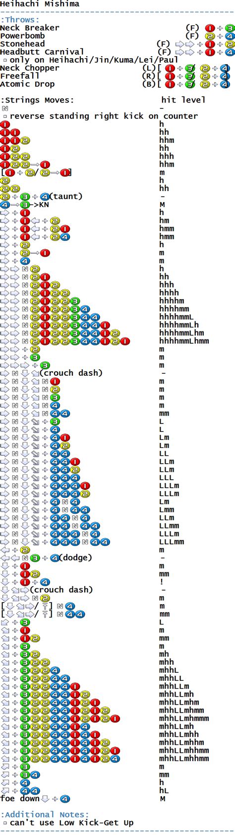 Tekken 3 - Arcade - Commands/Moves - gamesdatabase.org