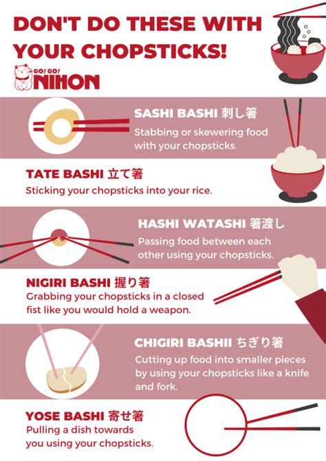 The etiquette of using chopsticks in Japan - Go! Go! Nihon