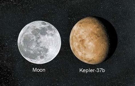 Kepler-37b, anuncian descubrimiento de nuevo planeta