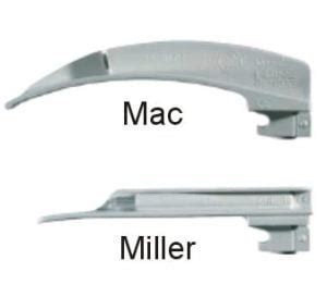 Direct laryngoscopy, MAC or Miller? : r/anesthesiology