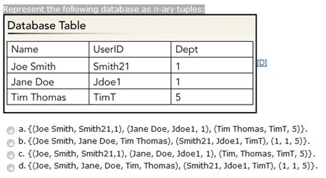 Solved Represent the following database as n-ary tuples: a. | Chegg.com