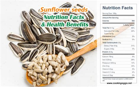 Sunflower seeds Nutrition Facts & Health Benefits - CookingEggs