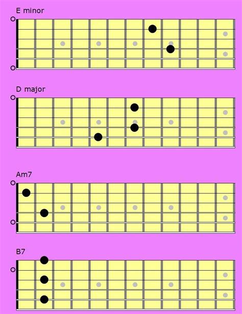 Melodic Chords in E minor Guitar Diagram – FINGERSTYLE GUITAR LESSONS