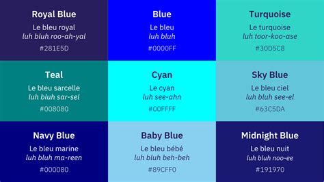 French Blue Color Chart