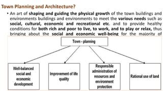 Town Planning: Ancient History | PPT