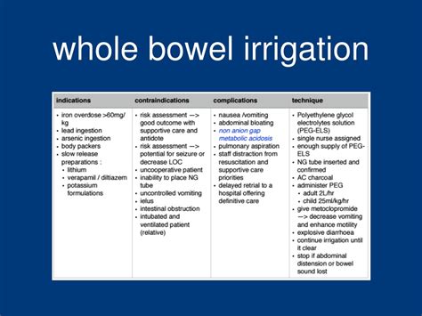 PPT - Introduction to Toxicology PowerPoint Presentation, free download ...