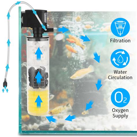 Aquarium Internal Filter-With Aeration – SEVEN MASTER AQUARIUM