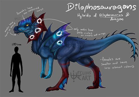 Dinosaur/dragon hybrid - Dilophosauragons by felisapiens on DeviantArt