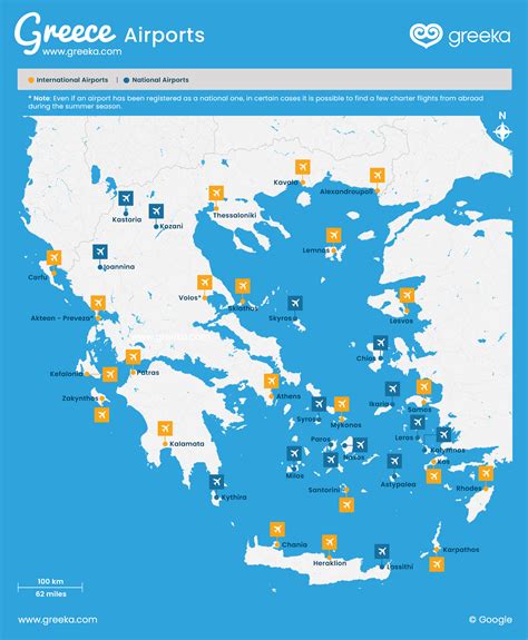 Airports in Greece and the Greek islands | Greeka