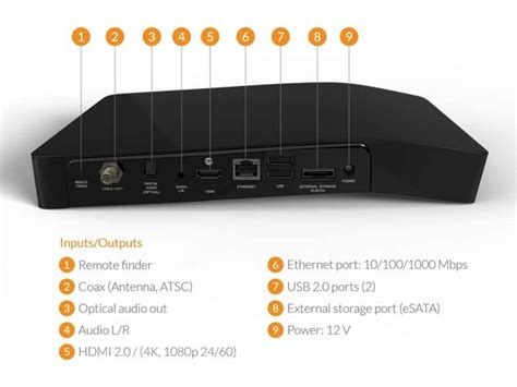 TiVo Bolt OTA for Antenna Allin-One Live TV DVR and Streaming Apps ...