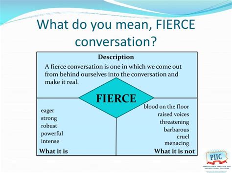 PPT - Fierce Conversations PowerPoint Presentation - ID:1613296