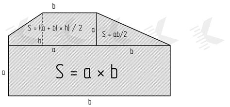 Wall Area Calculator | How Much is the Wall Area?