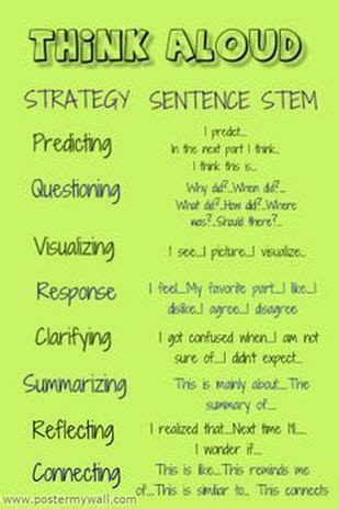 Think Aloud - Teaching Reading Comprehension Strategies