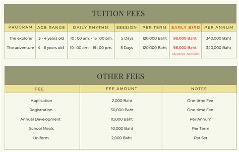 Admissions - Firefly Forest School