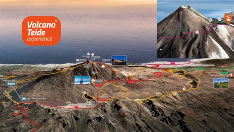 Cómo subir al pico del Teide con teleférico