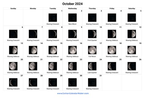 October 2024 Moon Phases Calendar