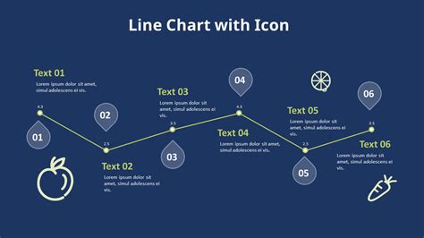 Simple Line Chart