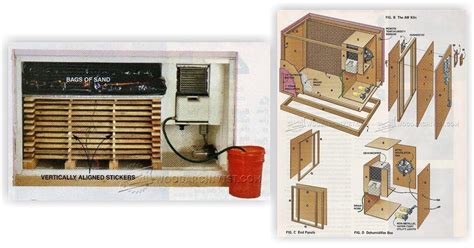 DIY Wood Drying Kiln • WoodArchivist