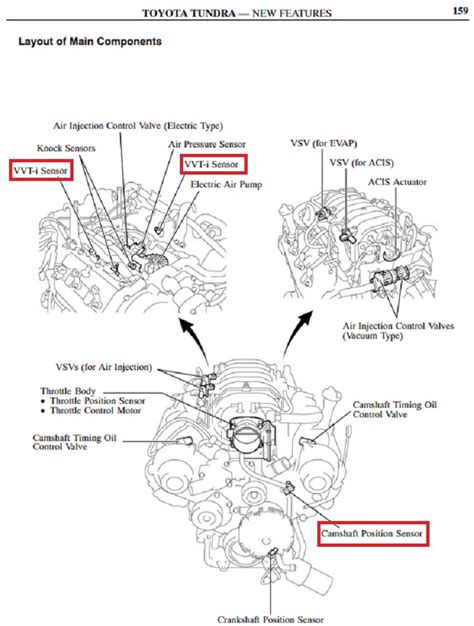 Camshaft Position Sensor Bank 1 Sensor B Location