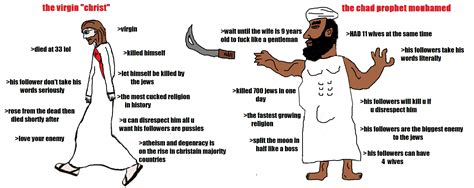 the virgin savior VS chad prophet Mohamed | Virgin vs. Chad | Know Your ...