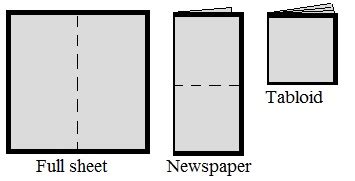 newspaper sizes – Multiversity Comics