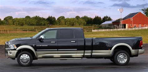 Beyond Big: Ram Concept Adds Long Bed to Mega Cab