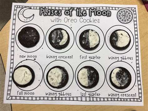 Oreo Phases of the Moon – Linden Grove School | Moon phases, Oreo moon ...