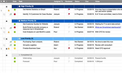 Team Task List by Priority | Smartsheet