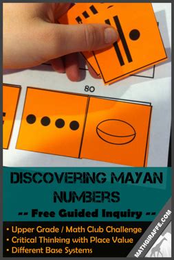 Teaching the Mayan Number System - Investigating Different Bases