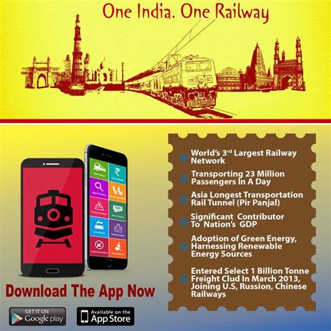 Check your pnr status for all bookings made on Indian Railway app. PNR Status will be refreshed ...