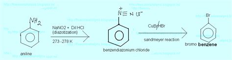 Free Online Help: aniline to benzene , aniline to bromo benzene ,aniline to chloro benzene ...