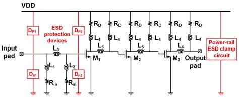 Materials | Free Full-Text | π-Shape ESD Protection Design for Multi ...