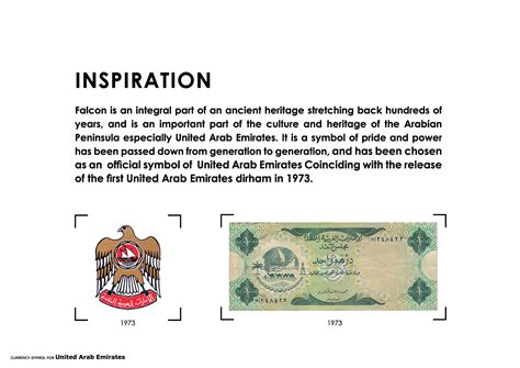 Currency Symbol of United Arab Emirates on Behance