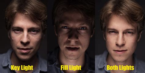 How to Photograph a Headshot With Clam Shell Lighting | Fstoppers