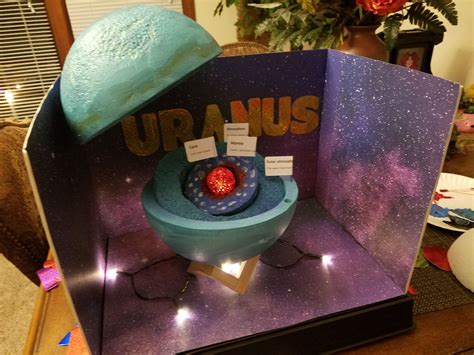 Uranus school project | Planet project, Uranus planet, Solar system projects